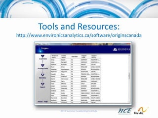 Tools and Resources:
http://www.environicsanalytics.ca/software/originscanada
2015 Summer Leadership Institute
 