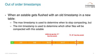 Out of order timestamps
• When an sstable gets flushed with an old timestamp in a new
table:
– The max timestamp is used t...