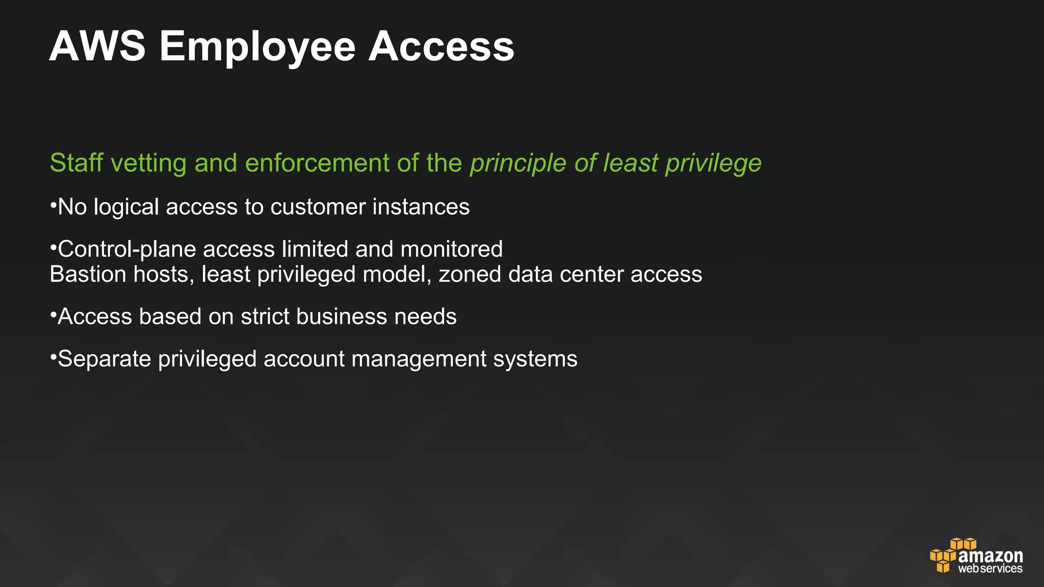 For more on compliance…
http://aws.amazon.com/compliance
•Whitepapers
•Work books
•Reference Architectures
•Security and privacy resources
 