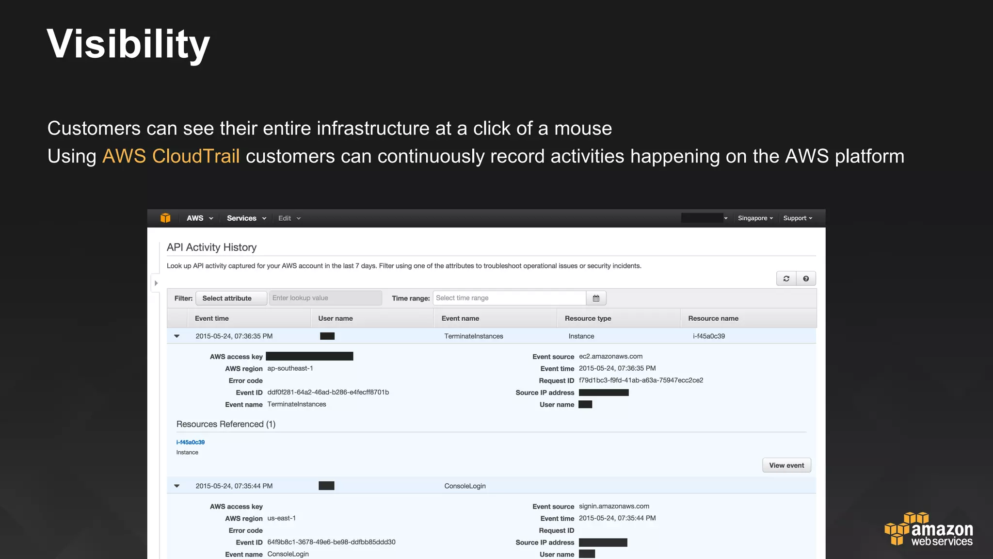 Use cases enabled by AWS CloudTrail
Security Analysis
Use log files as an input into log management and analysis solutions to perform security analysis and to
detect user behavior patterns
Track Changes to AWS Resources
Track creation, modification, and deletion of AWS resources such as Amazon EC2 instances, Amazon
VPC security groups and Amazon EBS volumes
Troubleshoot Operational Issues
Identify the most recent actions made to resources in your AWS account
Compliance Aid
Easier to demonstrate compliance with internal policies and regulatory standards
 