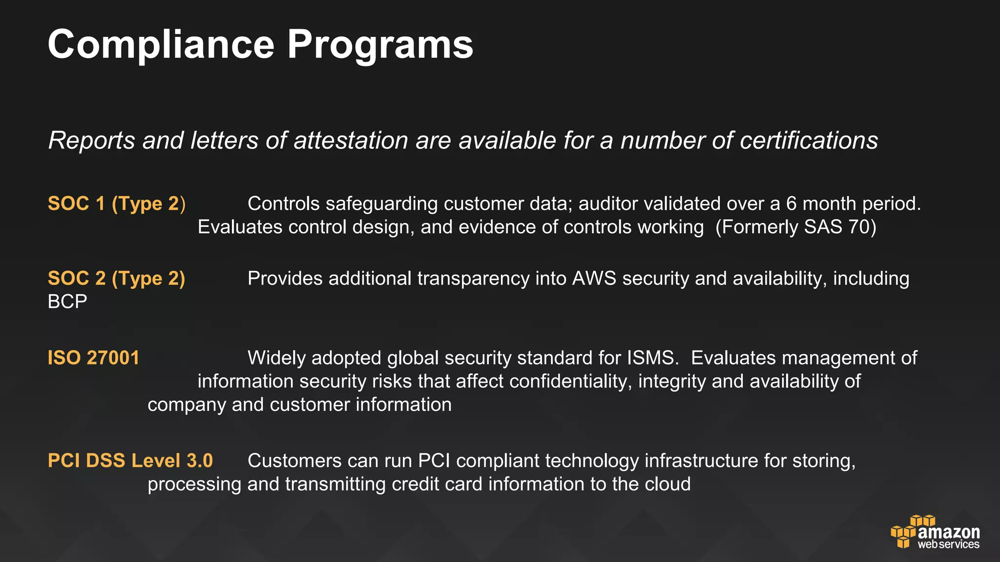 Security Shared Responsibility Model
AWS is responsible
for the security OF
the cloud
AWS Foundation Services
AWS Global
Infrastructure
Regions
AWS
Availability Zones Edge Locations
Hypervisor Compute Storage Network
 