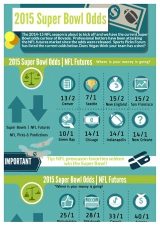 2015 Super Bowl Betting Odds | NFL Futures & Preseason Betting Odds