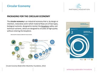 Sustainable Packaging; Packaging for the Circular Economy | PPTX