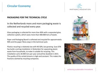 Sustainable Packaging; Packaging for the Circular Economy | PPTX