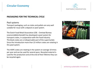 Sustainable Packaging; Packaging for the Circular Economy | PPTX