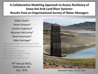 A Collaborative Modeling Approach to Assess Resiliency of
Snow-fed Arid Land River Systems:
Results from an Organizational Survey of Water Managers
Kelley Sterle1
Karen Simpson2
Loretta Singletary3
Maureen McCarthy4
Derek Kauneckis5
Mike Dettinger6
1UNR Graduate Program of Hydrologic Sciences
2University of Nevada, Reno (UNR) Department of
Political Science
3UNR Cooperative Extension
4UNR Academy for the Environment
5Desert Research Institute
6United States Geological Survey
Newlands Project, NV Oct 2014
70th Annual SWCS,
Greensboro, NC
July, 2015
 