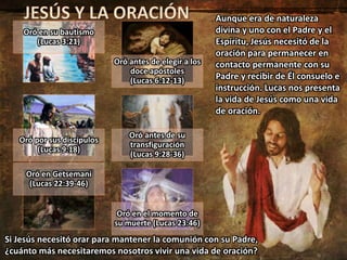 Aunque era de naturaleza
divina y uno con el Padre y el
Espíritu, Jesús necesitó de la
oración para permanecer en
contacto permanente con su
Padre y recibir de Él consuelo e
instrucción. Lucas nos presenta
la vida de Jesús como una vida
de oración.
Oró en su bautismo
(Lucas 3:21)
Oró antes de elegir a los
doce apóstoles
(Lucas 6:12-13)
Oró por sus discípulos
(Lucas 9:18)
Oró antes de su
transfiguración
(Lucas 9:28-36)
Oró en Getsemaní
(Lucas 22:39-46)
Oró en el momento de
su muerte (Lucas 23:46)
Si Jesús necesitó orar para mantener la comunión con su Padre,
¿cuánto más necesitaremos nosotros vivir una vida de oración?
 