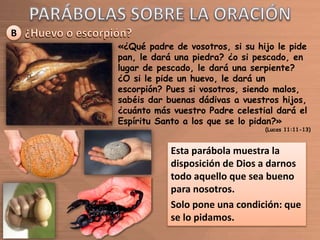 B
«¿Qué padre de vosotros, si su hijo le pide
pan, le dará una piedra? ¿o si pescado, en
lugar de pescado, le dará una serpiente?
¿O si le pide un huevo, le dará un
escorpión? Pues si vosotros, siendo malos,
sabéis dar buenas dádivas a vuestros hijos,
¿cuánto más vuestro Padre celestial dará el
Espíritu Santo a los que se lo pidan?»
(Lucas 11:11-13)
Esta parábola muestra la
disposición de Dios a darnos
todo aquello que sea bueno
para nosotros.
Solo pone una condición: que
se lo pidamos.
 