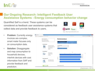 Our Ongoing Research: Intelligent Feedback User
Assistance Systems - Energy consumption behavior change
Quantified Self is a trend. These systems can be
considered as feedback user assistance systems that
collect data and provide feedback to users.
20
See: http://quantifiedself.com/
• Problem: Currently energy
invoices are complex,
smart meter focuses only
on consumption data.
• Solution: Disaggregate
and map consumption to
household devices,
interlink devices with cost
information from SAP and
provide feedback and
prediction.
(Heckmann, 2015)
 