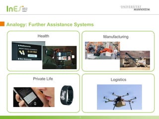 Analogy: Further Assistance Systems
7
Health
Private Life
Manufacturing
Logistics
 