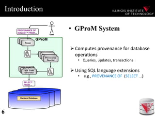 2015 TaPP - Interoperability for Provenance-aware Databases using PROV and JSON