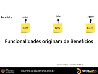 ahummel@adaptworks.com.br
Funcionalidades originam de Benefícios
Ben#1 Ben#2 Ben#3
Junho AgostoJulho
Benefícios
*product roadmap e remember the future
 