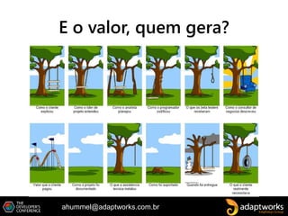 ahummel@adaptworks.com.br
E o valor, quem gera?
 