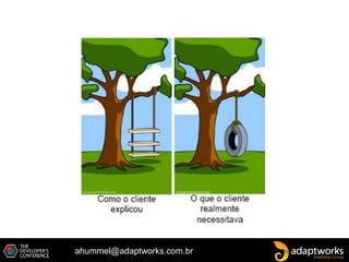 ahummel@adaptworks.com.br
 