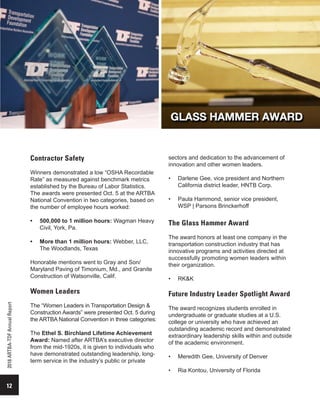 12
2016ARTBA-TDFAnnualReport
Contractor Safety
Winners demonstrated a low “OSHA Recordable
Rate” as measured against benchmark metrics
established by the Bureau of Labor Statistics.
The awards were presented Oct. 5 at the ARTBA
National Convention in two categories, based on
the number of employee hours worked:
•	 500,000 to 1 million hours: Wagman Heavy
Civil, York, Pa.
•	 More than 1 million hours: Webber, LLC,
The Woodlands, Texas
Honorable mentions went to Gray and Son/
Maryland Paving of Timonium, Md., and Granite
Construction of Watsonville, Calif.
Women Leaders
The “Women Leaders in Transportation Design &
Construction Awards” were presented Oct. 5 during
the ARTBA National Convention in three categories:
The Ethel S. Birchland Lifetime Achievement
Award: Named after ARTBA’s executive director
from the mid-1920s, it is given to individuals who
have demonstrated outstanding leadership, long-
term service in the industry’s public or private
sectors and dedication to the advancement of
innovation and other women leaders.
•	 Darlene Gee, vice president and Northern
California district leader, HNTB Corp.
•	 Paula Hammond, senior vice president,
WSP | Parsons Brinckerhoff
The Glass Hammer Award
The award honors at least one company in the
transportation construction industry that has
innovative programs and activities directed at
successfully promoting women leaders within
their organization.
•	 RK&K
Future Industry Leader Spotlight Award
The award recognizes students enrolled in
undergraduate or graduate studies at a U.S.
college or university who have achieved an
outstanding academic record and demonstrated
extraordinary leadership skills within and outside
of the academic environment.
•	 Meredith Gee, University of Denver
•	 Ria Kontou, University of Florida
 
