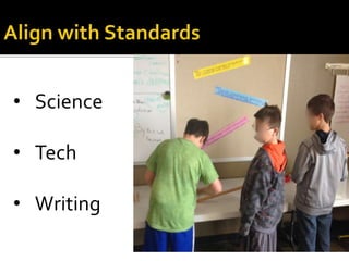 • Science
• Tech
• Writing
 