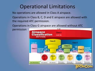 Operational Limitations
No operations are allowed in Class A airspace.
Operations in Class B, C, D and E airspace are allowed with
the required ATC permission.
Operations in Class G airspace are allowed without ATC
permission
 