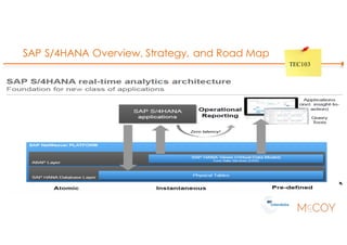 SAP S/4HANA Overview, Strategy, and Road Map
TEC103
 