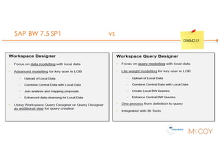 SAP BW 7.5 SP1 vs
DMM215
 
