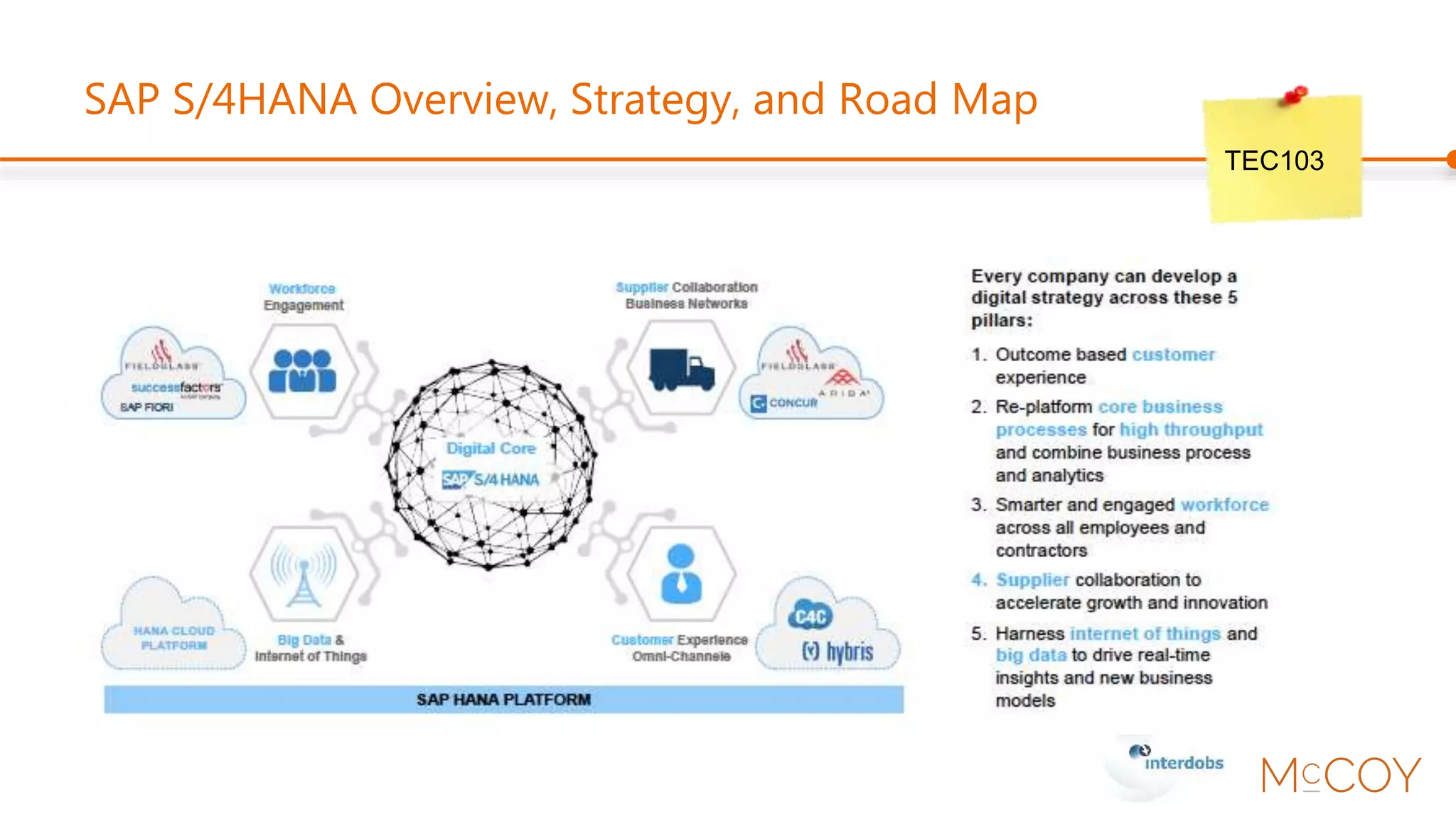 SAP S/4HANA focus on 11 LOBs
TEC103
 