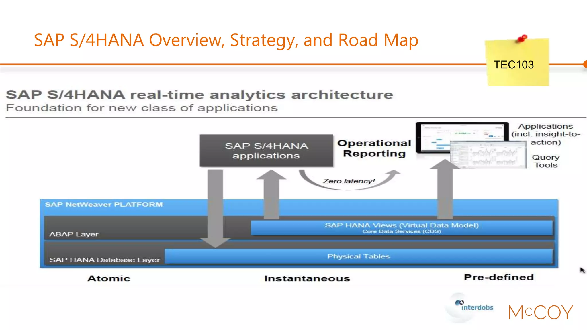Reporting with SAP S/4HANA – from operational reporting to
insight-to-action
BA214
 