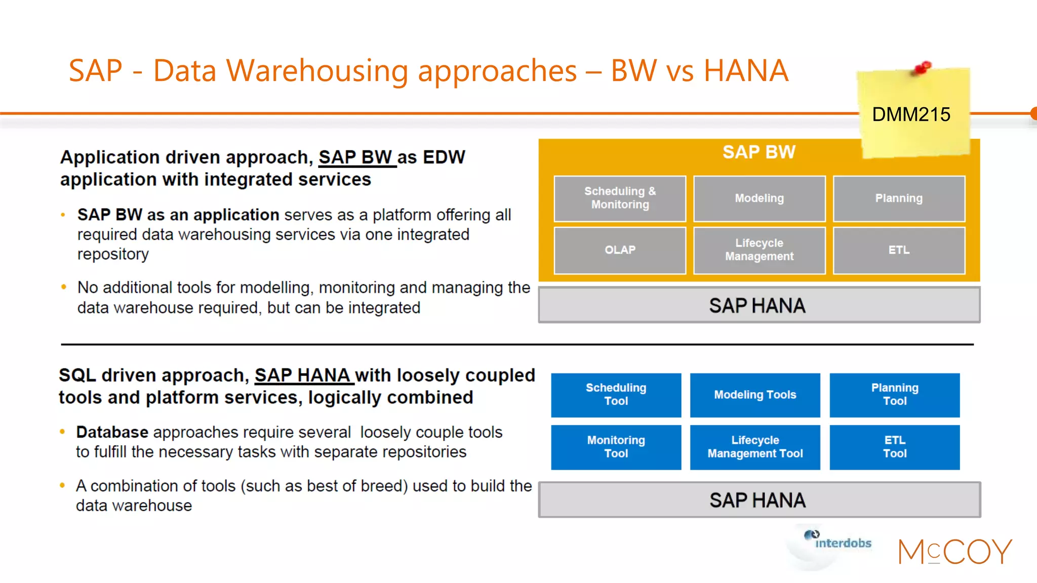 SAP - Data Warehousing approaches – HANA
DMM215
 