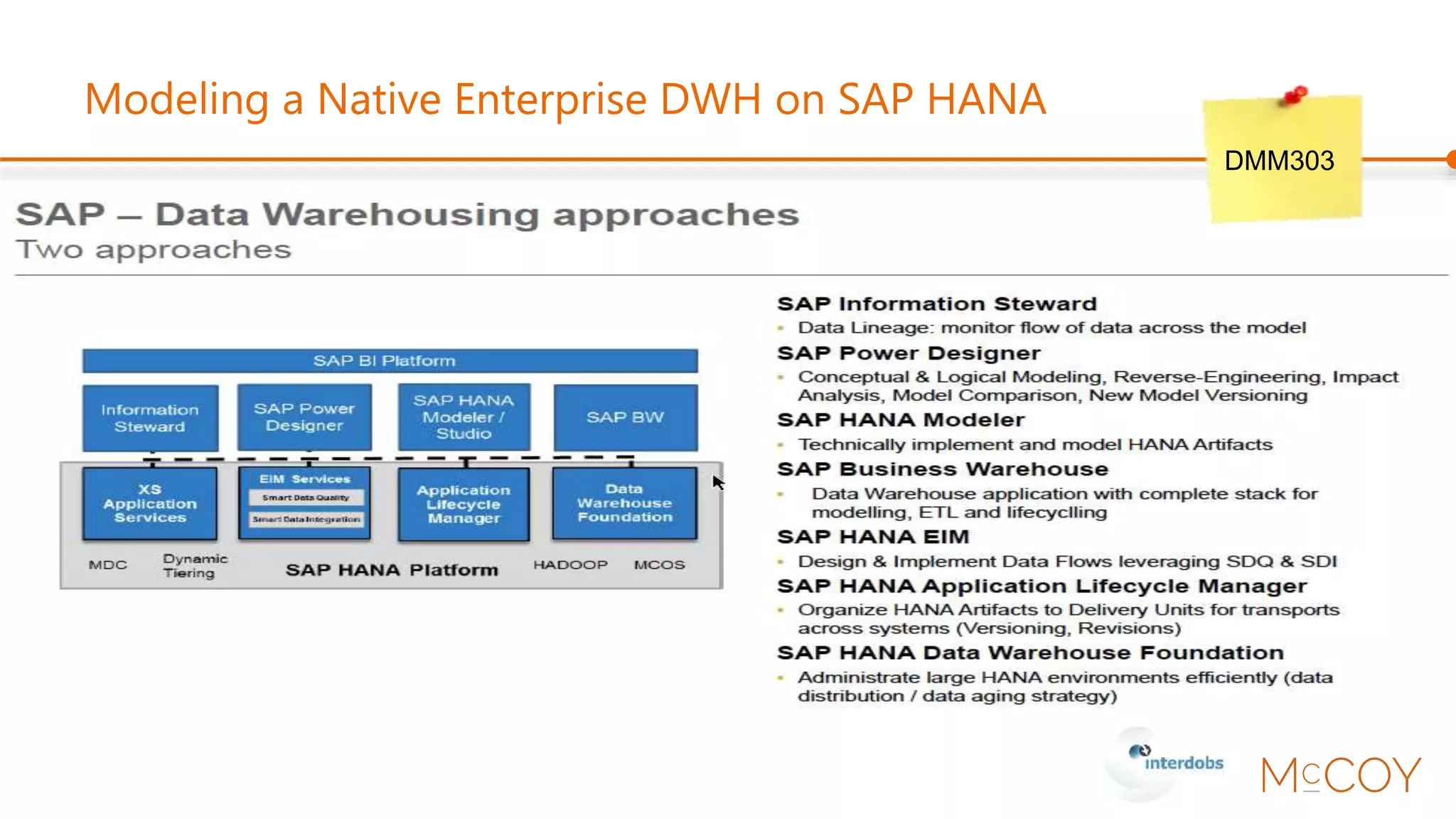 Modeling DWH based on SAP BW and SAP HANA,
Mixed Architectures
DMM300
 