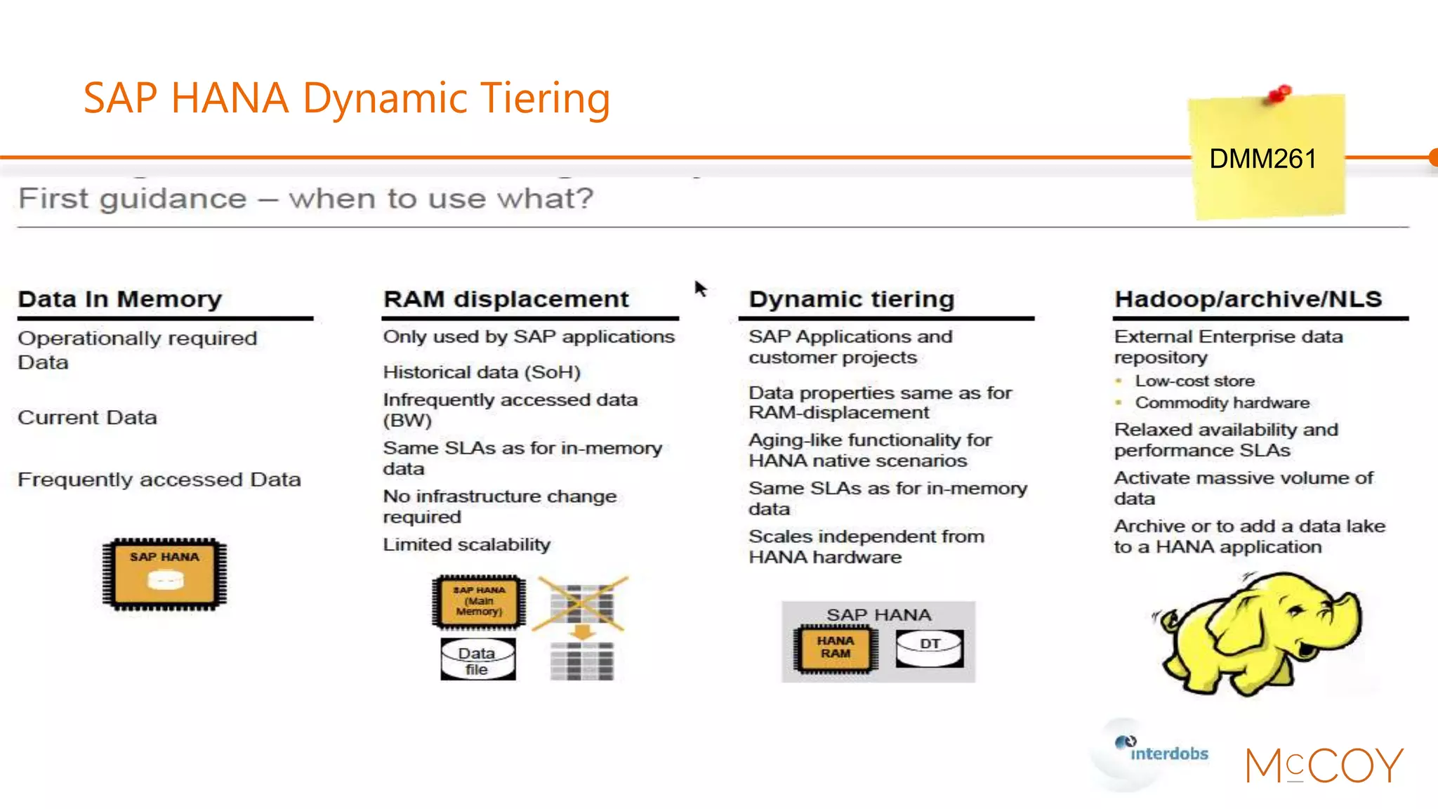 SAP HANA Dynamic Tiering – BW 7.5 ADSO
DMM215
 