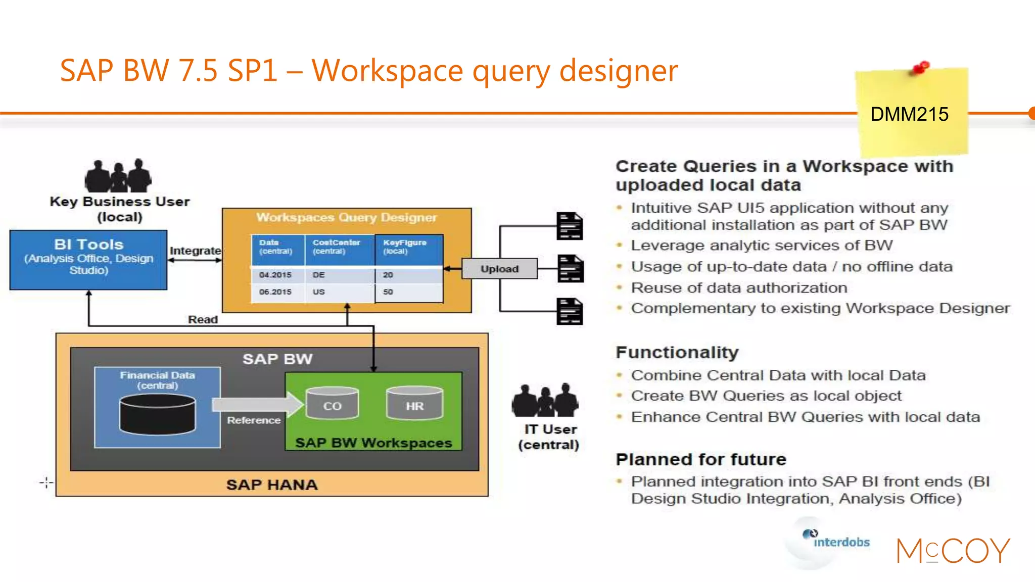 SAP BW 7.5 SP1 vs
DMM215
 