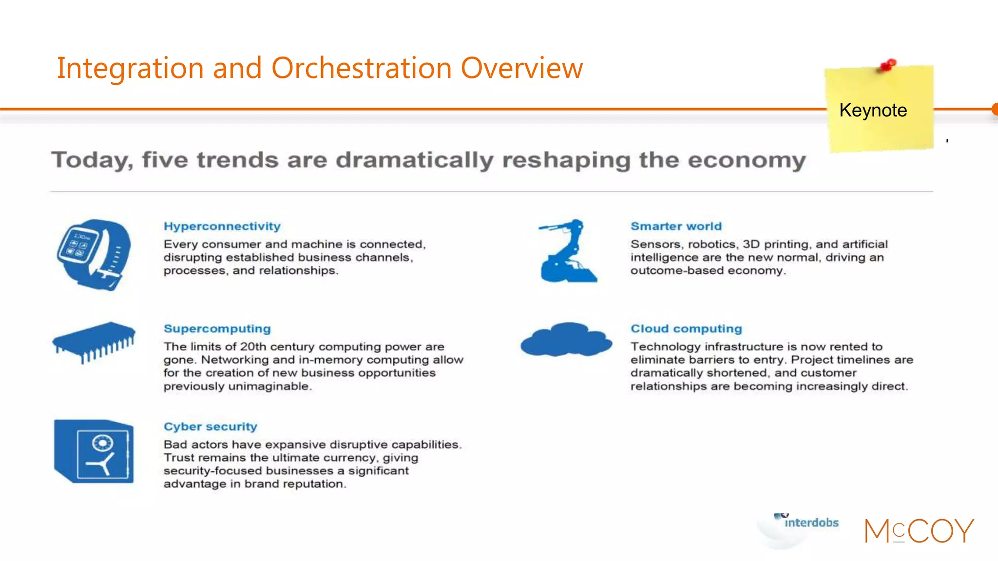 Integration and Orchestration Overview
TEC100
 