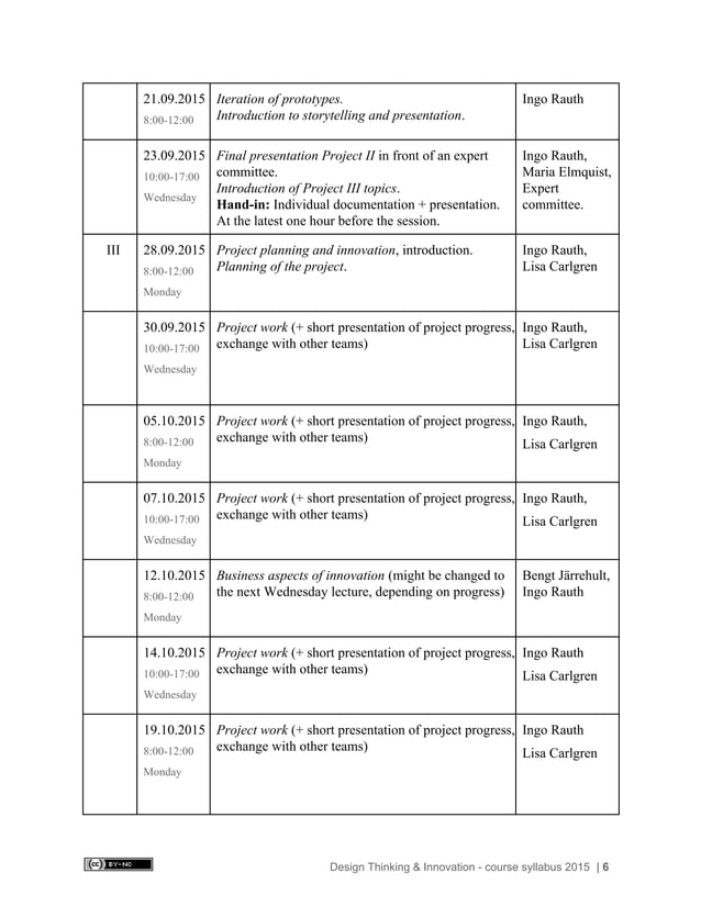 Design Thinking and Innovation Course Syllabus
