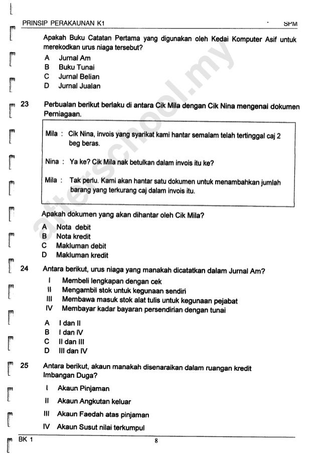 2015 Terengganu Prinsip Akaun