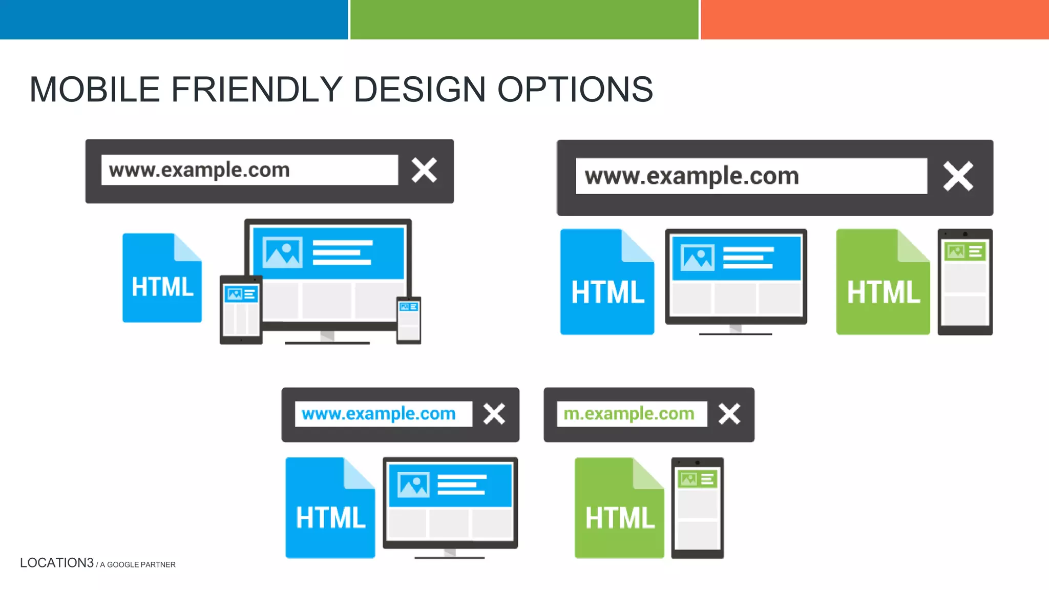 LOCATION3 / A GOOGLE PARTNER
MOBILE FRIENDLY DESIGN OPTIONS
 