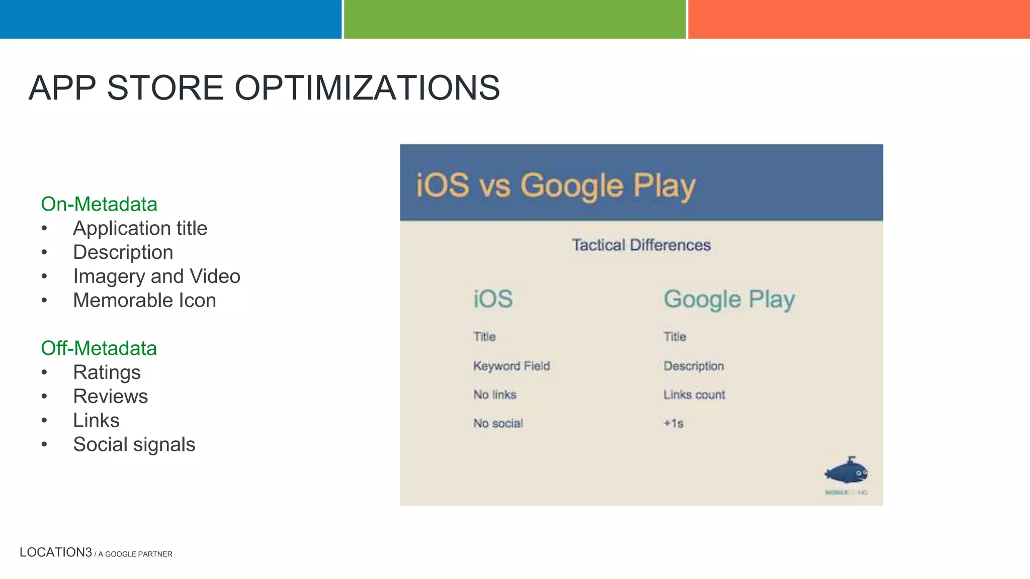 LOCATION3 / A GOOGLE PARTNER
On-Metadata
• Application title
• Description
• Imagery and Video
• Memorable Icon
Off-Metadata
• Ratings
• Reviews
• Links
• Social signals
APP STORE OPTIMIZATIONS
 