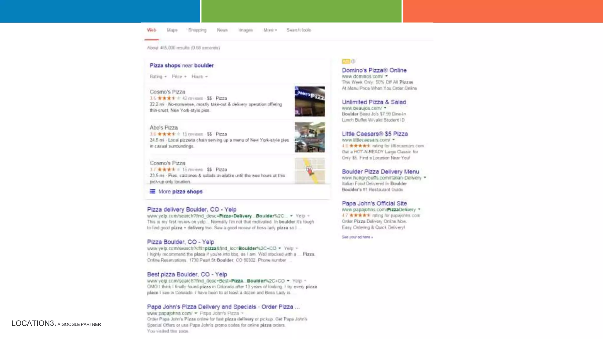 LOCATION3 / A GOOGLE PARTNER
 