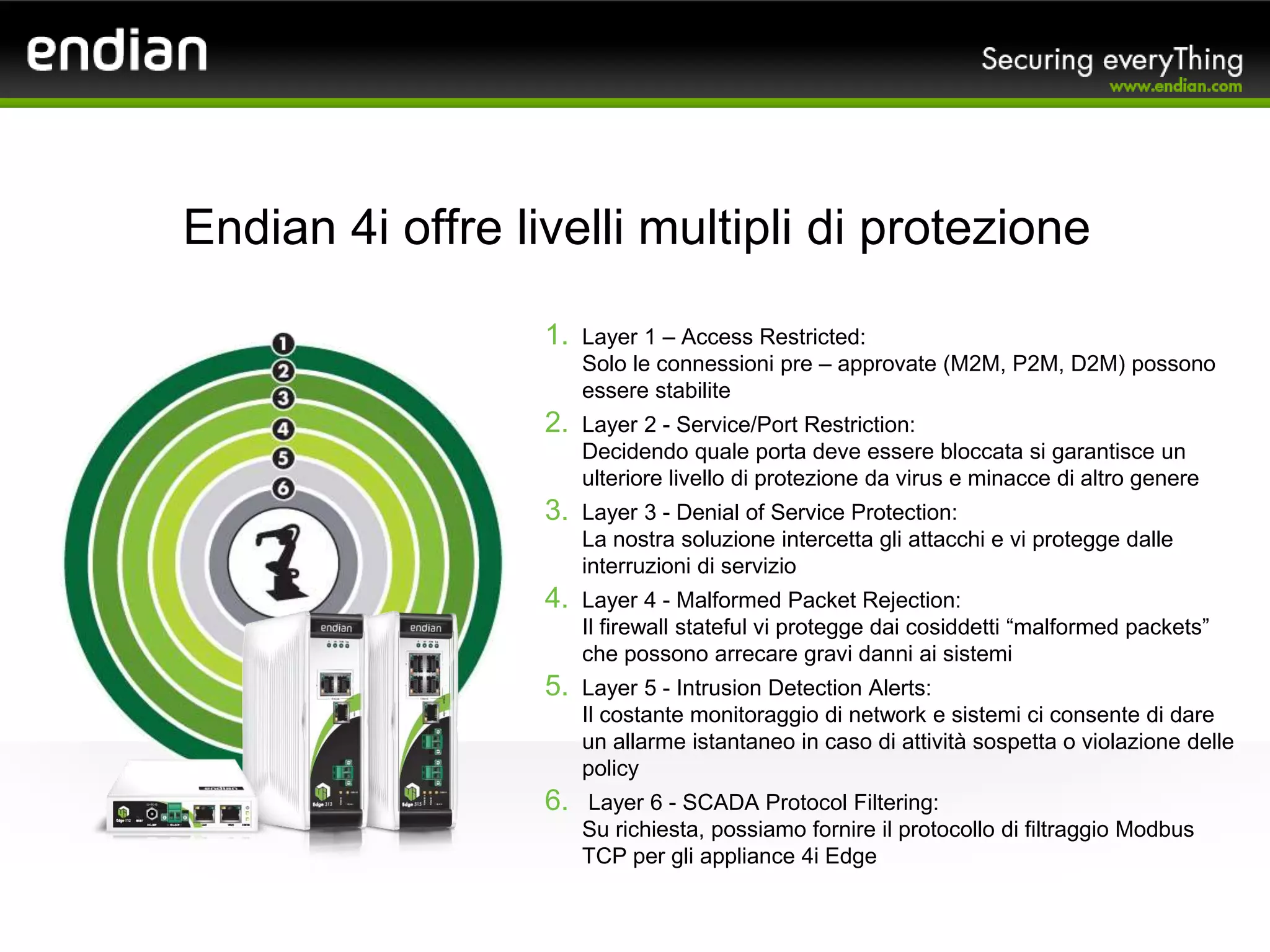 1. Layer 1 – Access Restricted:
Solo le connessioni pre – approvate (M2M, P2M, D2M) possono
essere stabilite
2. Layer 2 - Service/Port Restriction:
Decidendo quale porta deve essere bloccata si garantisce un
ulteriore livello di protezione da virus e minacce di altro genere
3. Layer 3 - Denial of Service Protection:
La nostra soluzione intercetta gli attacchi e vi protegge dalle
interruzioni di servizio
4. Layer 4 - Malformed Packet Rejection:
Il firewall stateful vi protegge dai cosiddetti “malformed packets”
che possono arrecare gravi danni ai sistemi
5. Layer 5 - Intrusion Detection Alerts:
Il costante monitoraggio di network e sistemi ci consente di dare
un allarme istantaneo in caso di attività sospetta o violazione delle
policy
6. Layer 6 - SCADA Protocol Filtering:
Su richiesta, possiamo fornire il protocollo di filtraggio Modbus
TCP per gli appliance 4i Edge
Endian 4i offre livelli multipli di protezione
 