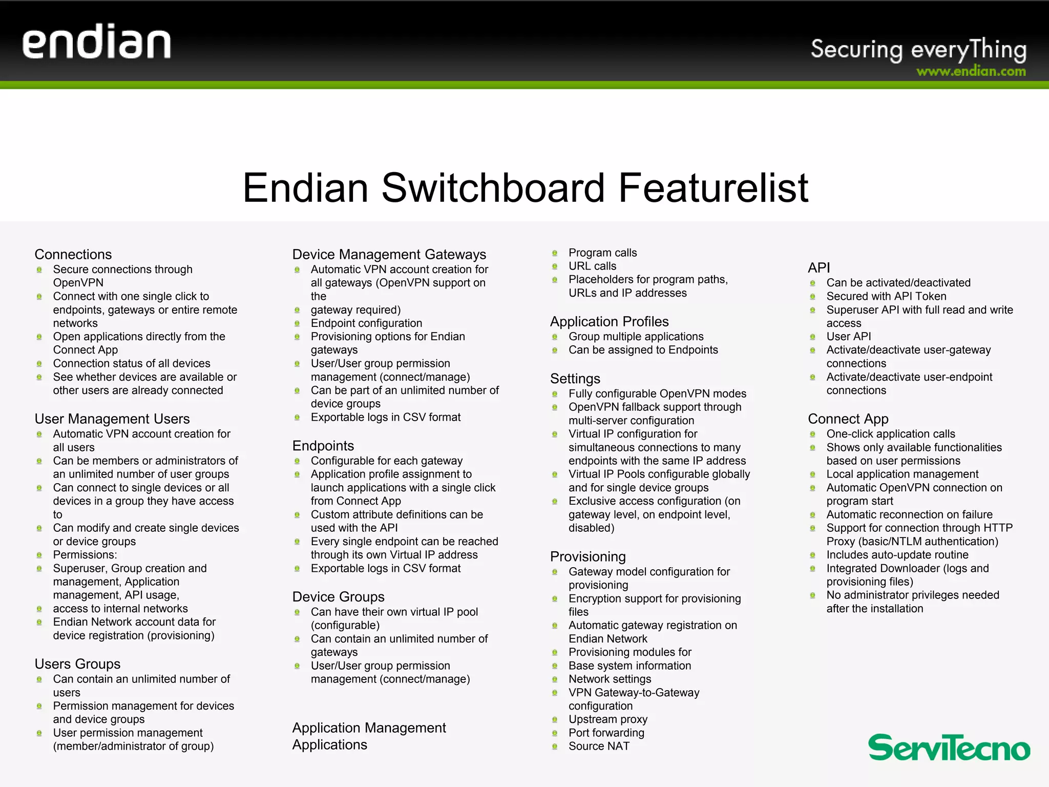 Endian Switchboard Featurelist
Connections
Secure connections through
OpenVPN
Connect with one single click to
endpoints, gateways or entire remote
networks
Open applications directly from the
Connect App
Connection status of all devices
See whether devices are available or
other users are already connected
User Management Users
Automatic VPN account creation for
all users
Can be members or administrators of
an unlimited number of user groups
Can connect to single devices or all
devices in a group they have access
to
Can modify and create single devices
or device groups
Permissions:
Superuser, Group creation and
management, Application
management, API usage,
access to internal networks
Endian Network account data for
device registration (provisioning)
Users Groups
Can contain an unlimited number of
users
Permission management for devices
and device groups
User permission management
(member/administrator of group)
Device Management Gateways
Automatic VPN account creation for
all gateways (OpenVPN support on
the
gateway required)
Endpoint configuration
Provisioning options for Endian
gateways
User/User group permission
management (connect/manage)
Can be part of an unlimited number of
device groups
Exportable logs in CSV format
Endpoints
Configurable for each gateway
Application profile assignment to
launch applications with a single click
from Connect App
Custom attribute definitions can be
used with the API
Every single endpoint can be reached
through its own Virtual IP address
Exportable logs in CSV format
Device Groups
Can have their own virtual IP pool
(configurable)
Can contain an unlimited number of
gateways
User/User group permission
management (connect/manage)
Application Management
Applications
Program calls
URL calls
Placeholders for program paths,
URLs and IP addresses
Application Profiles
Group multiple applications
Can be assigned to Endpoints
Settings
Fully configurable OpenVPN modes
OpenVPN fallback support through
multi-server configuration
Virtual IP configuration for
simultaneous connections to many
endpoints with the same IP address
Virtual IP Pools configurable globally
and for single device groups
Exclusive access configuration (on
gateway level, on endpoint level,
disabled)
Provisioning
Gateway model configuration for
provisioning
Encryption support for provisioning
files
Automatic gateway registration on
Endian Network
Provisioning modules for
Base system information
Network settings
VPN Gateway-to-Gateway
configuration
Upstream proxy
Port forwarding
Source NAT
API
Can be activated/deactivated
Secured with API Token
Superuser API with full read and write
access
User API
Activate/deactivate user-gateway
connections
Activate/deactivate user-endpoint
connections
Connect App
One-click application calls
Shows only available functionalities
based on user permissions
Local application management
Automatic OpenVPN connection on
program start
Automatic reconnection on failure
Support for connection through HTTP
Proxy (basic/NTLM authentication)
Includes auto-update routine
Integrated Downloader (logs and
provisioning files)
No administrator privileges needed
after the installation
 