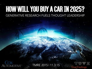 How Will YouBuyACarin2025?
GENERATIVE RESEARCH FUELS THOUGHT LEADERSHIP
TMRE 2015 | 11.3.15
 