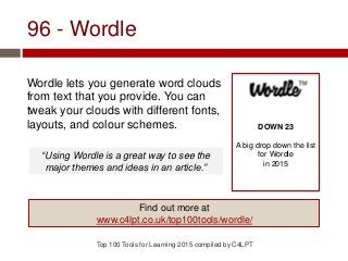 96 - Wordle
Wordle lets you generate word clouds
from text that you provide. You can
tweak your clouds with different fonts,
layouts, and colour schemes.
Top 100 Tools for Learning 2015 compiled by C4LPT
DOWN 23
A big drop down the list
for Wordle
in 2015
Find out more at
www.c4lpt.co.uk/top100tools/wordle/
“Using Wordle is a great way to see the
major themes and ideas in an article.”
 