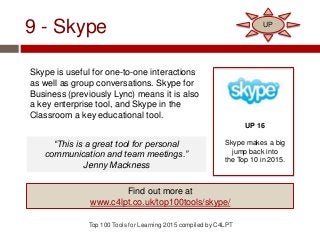 9 - Skype
Skype is useful for one-to-one interactions
as well as group conversations. Skype for
Business (previously Lync) means it is also
a key enterprise tool, and Skype in the
Classroom a key educational tool.
Top 100 Tools for Learning 2015 compiled by C4LPT
UP 16
Skype makes a big
jump back into
the Top 10 in 2015.
Find out more at
www.c4lpt.co.uk/top100tools/skype/
“This is a great tool for personal
communication and team meetings.”
Jenny Mackness
UP
 