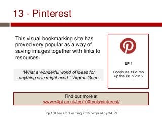 13 - Pinterest
This visual bookmarking site has
proved very popular as a way of
saving images together with links to
resources.
Top 100 Tools for Learning 2015 compiled by C4LPT
UP 1
Continues its climb
up the list in 2015
Find out more at
www.c4lpt.co.uk/top100tools/pinterest/
“What a wonderful world of ideas for
anything one might need.” Virgina Goen
 