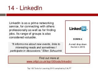 14 - LinkedIn
LinkedIn is as a prime networking
service, for connecting with others
professionally as well as for finding
jobs. Its range of groups is also
considered valuable.
Top 100 Tools for Learning 2015 compiled by C4LPT
DOWN 4
A small drop down
the list in 2015
Find out more at
www.c4lpt.co.uk/top100tools/linkedin/
“It informs me about new events, links to
interesting reads and sometimes I
participate in discussions.” Ellen Schuurink
 