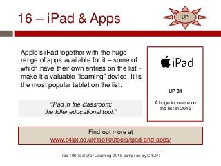16 – iPad & Apps
Apple’s iPad together with the huge
range of apps available for it – some of
which have their own entries on the list -
make it a valuable “learning” device. It is
the most popular tablet on the list.
Top 100 Tools for Learning 2015 compiled by C4LPT
UP 31
A huge increase on
the list in 2015
Find out more at
www.c4lpt.co.uk/top100tools/ipad-and-apps/
UP
“iPad in the classroom;
the killer educational tool.”
 