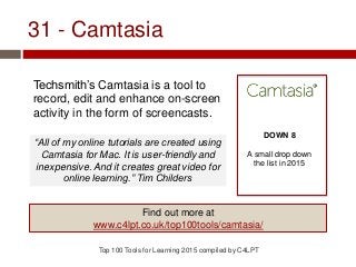 31 - Camtasia
Techsmith’s Camtasia is a tool to
record, edit and enhance on-screen
activity in the form of screencasts.
Top 100 Tools for Learning 2015 compiled by C4LPT
DOWN 8
A small drop down
the list in 2015
Find out more at
www.c4lpt.co.uk/top100tools/camtasia/
“All of my online tutorials are created using
Camtasia for Mac. It is user-friendly and
inexpensive. And it creates great video for
online learning.” Tim Childers
 