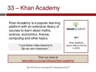 33 – Khan Academy
Khan Academy is a popular learning
platform with an extensive library of
courses to learn about maths,
science, economics, finance,
computing and other topics.
Top 100 Tools for Learning 2015 compiled by C4LPT
UP 7
Khan Academy
rises a little on the list
in 2015
Find out more at
www.c4lpt.co.uk/top100tools/khan-academy/
“I use these video lessons to
flip my own classroom.”
 