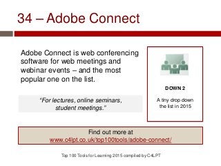 34 – Adobe Connect
Adobe Connect is web conferencing
software for web meetings and
webinar events – and the most
popular one on the list.
Top 100 Tools for Learning 2015 compiled by C4LPT
DOWN 2
A tiny drop down
the list in 2015
Find out more at
www.c4lpt.co.uk/top100tools/adobe-connect/
“For lectures, online seminars,
student meetings.”
 