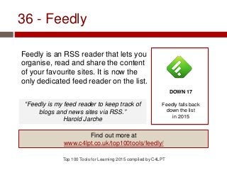 36 - Feedly
Feedly is an RSS reader that lets you
organise, read and share the content
of your favourite sites. It is now the
only dedicated feed reader on the list.
Top 100 Tools for Learning 2015 compiled by C4LPT
DOWN 17
Feedly falls back
down the list
in 2015
Find out more at
www.c4lpt.co.uk/top100tools/feedly/
“Feedly is my feed reader to keep track of
blogs and news sites via RSS.”
Harold Jarche
 