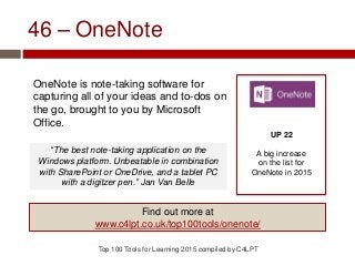 46 – OneNote
OneNote is note-taking software for
capturing all of your ideas and to-dos on
the go, brought to you by Microsoft
Office.
Top 100 Tools for Learning 2015 compiled by C4LPT
UP 22
A big increase
on the list for
OneNote in 2015
Find out more at
www.c4lpt.co.uk/top100tools/onenote/
“The best note-taking application on the
Windows platform. Unbeatable in combination
with SharePoint or OneDrive, and a tablet PC
with a digitzer pen.” Jan Van Belle
 