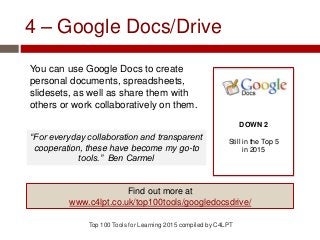 4 – Google Docs/Drive
You can use Google Docs to create
personal documents, spreadsheets,
slidesets, as well as share them with
others or work collaboratively on them.
Top 100 Tools for Learning 2015 compiled by C4LPT
DOWN 2
Still in the Top 5
in 2015
Find out more at
www.c4lpt.co.uk/top100tools/googledocsdrive/
“For everyday collaboration and transparent
cooperation, these have become my go-to
tools.” Ben Carmel
 