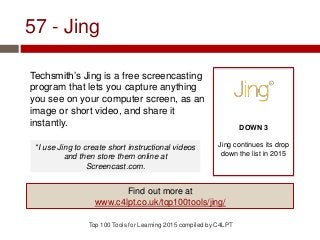 57 - Jing
Techsmith’s Jing is a free screencasting
program that lets you capture anything
you see on your computer screen, as an
image or short video, and share it
instantly.
Top 100 Tools for Learning 2015 compiled by C4LPT
DOWN 3
Jing continues its drop
down the list in 2015
Find out more at
www.c4lpt.co.uk/top100tools/jing/
“I use Jing to create short instructional videos
and then store them online at
Screencast.com.
 